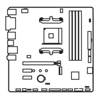 Preview: MSI A320M BAZOOKA