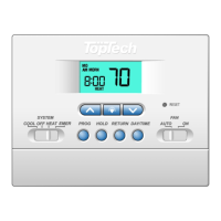 Preview: Toptech TT-P-421
