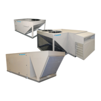 Preview: Daikin Rebel DPS Series