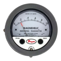 Preview: Magnehelic 605-1