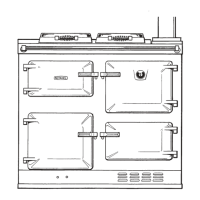 Preview: Rayburn Heatranger 460K