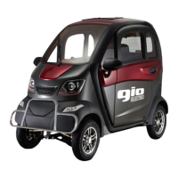 Preview: Gio Electric Golf