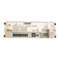 Preview: POWER MOLLER 24 HB-510N