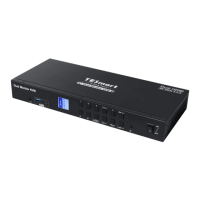 Preview: TESmart HKS0402A2U