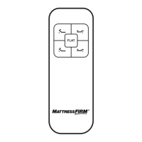 Preview: Leggett & Platt MattressFIRM