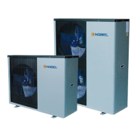 Preview: Nobel R290