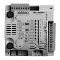 Preview: Comunello Automation CU-230V-2M