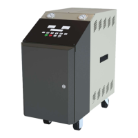 Preview: ACS TC 120