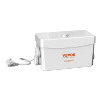 Preview: VEVOR FLO300