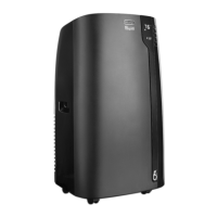 Preview: DeLonghi EX CST Series