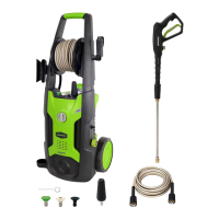 Preview: GreenWorks GPW 2002