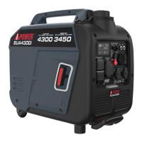 Preview: iPower SUA4300i