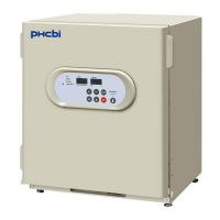 Preview: Phcbi MCO-5AC