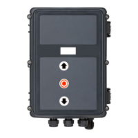Preview: Link Controls CS 320