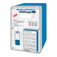 Preview: MultiRanger Plus PL-513