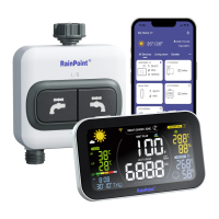 Preview: RainPoint Smart+ HIS019