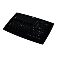 Preview: Botex DMX DC-1224