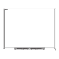 Preview: SMART Board SB640