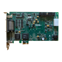 Preview: National Instruments PCIe-6323