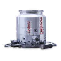 Preview: LEYBOLD TURBOVAC i(X)
