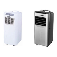 Preview: Ravanson PM-8500