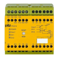 Preview: Pilz PNOZ 8