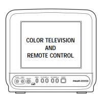 Preview: Philips MAGNAVOX philips
