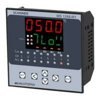 Preview: MULTISPAN MS 1248-M1