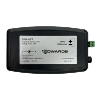 Preview: Edwards SIGA-MFT