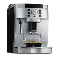 Preview: DeLonghi ECAM21.11 Series