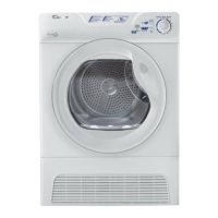 Preview: Candy Grand comfort GCC 581NB