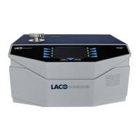 Preview: LACO Technologies TITAN Test