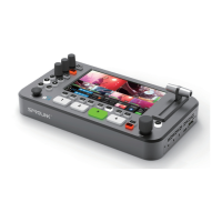 Preview: SPROLINK NeoLIVE R2 PLUS