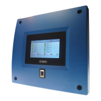 Preview: Skov DOL 2400