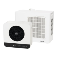 Preview: EUROM AC3501