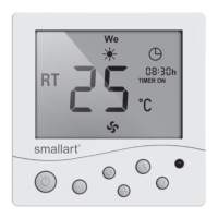 Preview: Smallart SM2008FFS Series