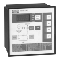 Preview: LOVATO ELECTRIC RGAM