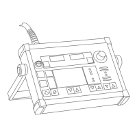 Preview: Fronius RCU 4000