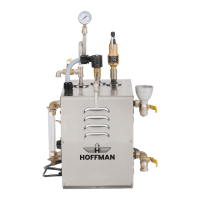 Preview: Hoffman JEL Series