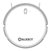 Preview: BLUEBOT EZ1