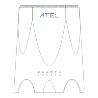 Preview: Atel Apex WB550