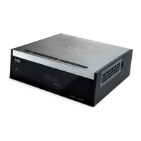 Preview: Dvico TVX-HD M-6600