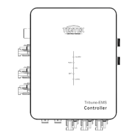 Preview: TENTEK Tribune-EMS