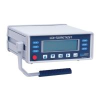 Preview: CDI TORQUE CDI-SURETEST