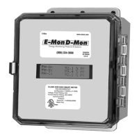 Preview: E-Mon Class 3200