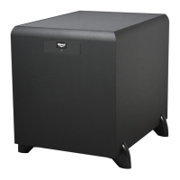Preview: Klipsch SW-450