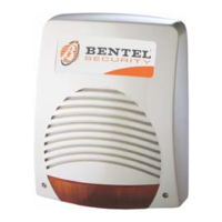 Preview: Bentel Security CALL-FPI