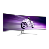 Preview: Philips Evnia 49M2C8900 Series