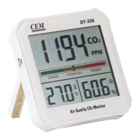 Preview: CEM DT-326