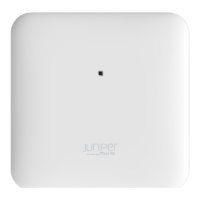 Preview: Juniper AP32